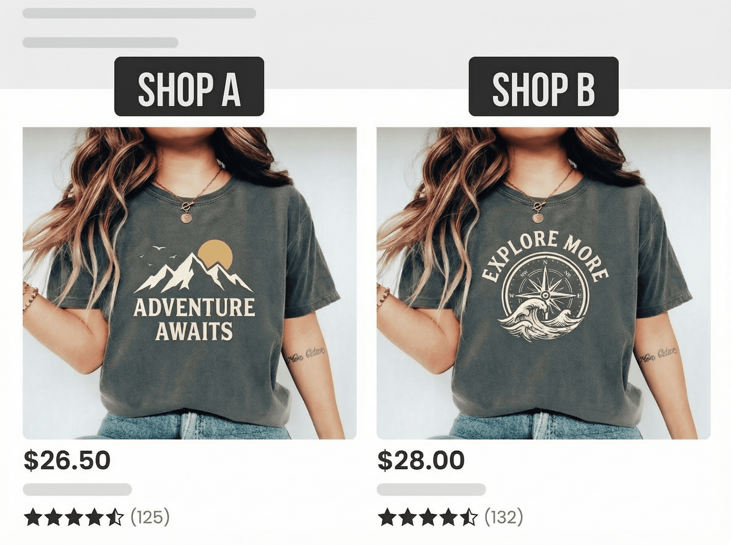 Shop A and Shop B product listings using near-identical visuals.